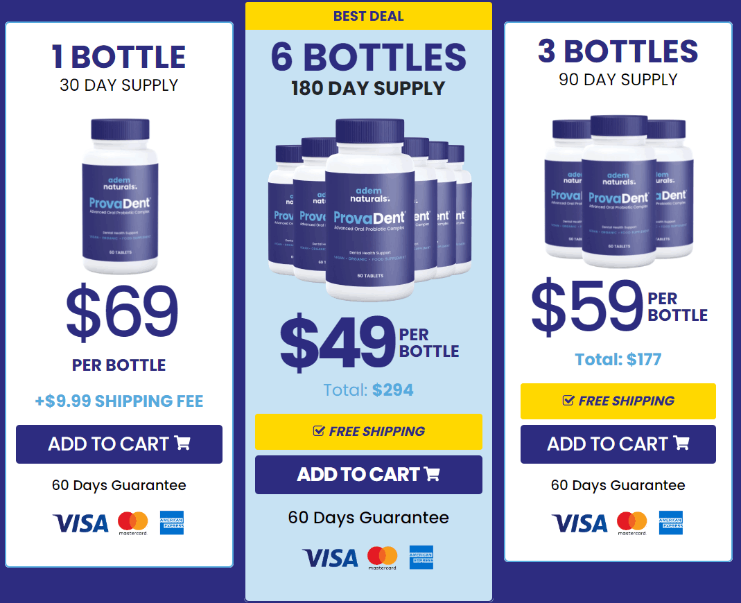 provadent-supplement